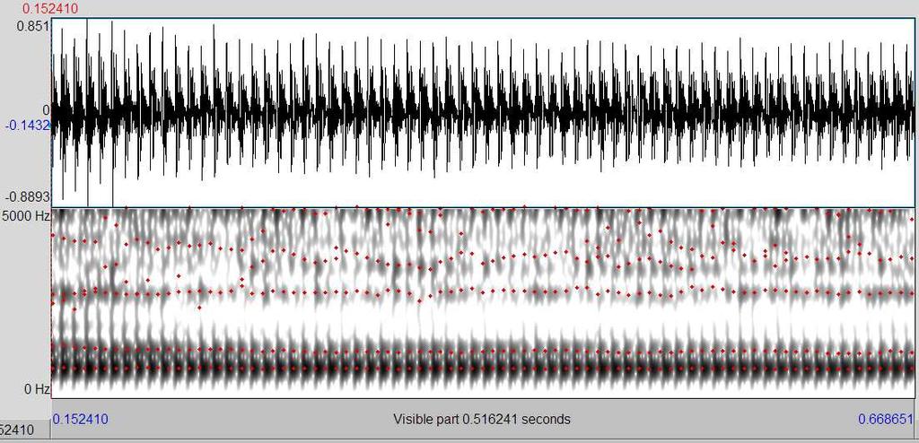 1 przedstawia samogłoskę [i] w oknie analizy programu Praat. W górnym panelu widać oscylogram, czyli graficzną reprezentację przebiegu amplitudy fali dźwiękowej (oś pionowa) w czasie (oś pozioma).