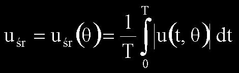 Numerical method of vibroacoustic estimators analysis in a frequency domain.