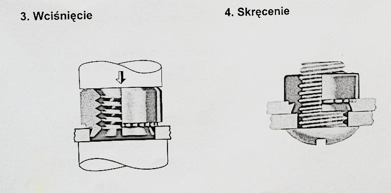 skręcającymi i siłą osiową nie wymagają specjalnego przygotowania otworu, jak pogłębienie czy frezowanie