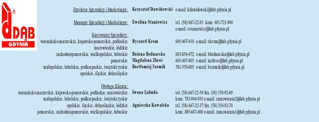 CENY DZIAŁU SPRZEDAŻY SYSTEM MERANO MERANO NAZWA WYMIARY (cm) INDE Netto Brutto Detal szer. wys. gł 176001000 Merano 1 szafa 432,00 531,36-106 200 61 176002000 Merano 2 witryna ze szk.