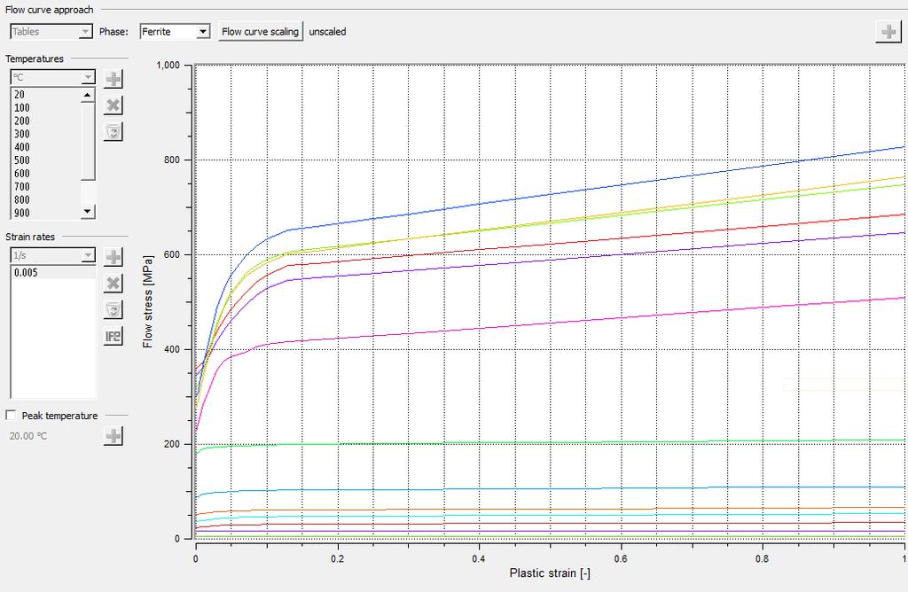 Simufact Welding 4.0.