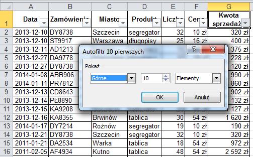 Rysunek 3. Zdefiniowane kryteria dla opcji 10 pierwszych Wróćmy do naszego przykładu. Interesuje 10 transakcji o najwyższych kwotach sprzedaży. Aby uzyskać ich listę: 1.