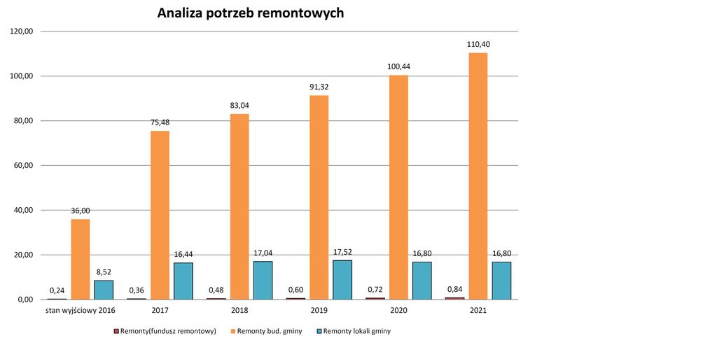 Dziennik Urzędowy