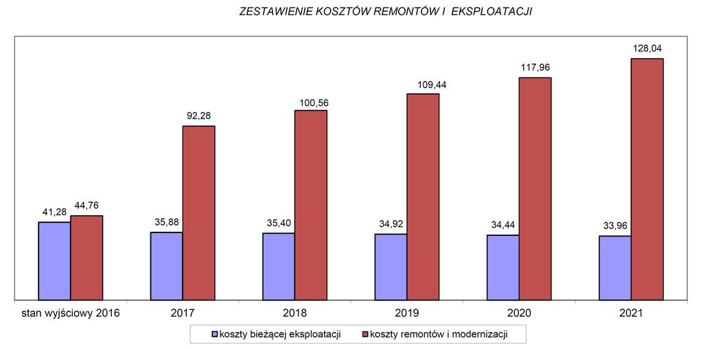 Dziennik Urzędowy