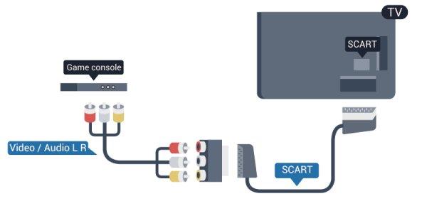 Złącza komponentowe i kompozytowe używają wspólnych gniazd audio. Co jest potrzebne CVBS - Audio L R / Scart Po podłączeniu dysku twardego USB można wstrzymywać i nagrywać programy telewizyjne.