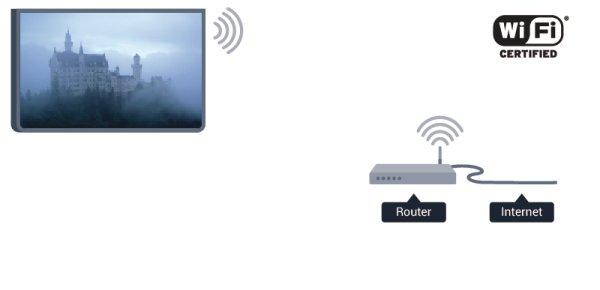 3 Nawiązywanie połączenia Sieć Wykonaj kroki od 1 do 5. Krok 1. Upewnij się, że router sieci bezprzewodowej jest włączony. Krok 2. Naciśnij przycisk i wybierz opcję Konfiguracja, a następnie Krok 3.