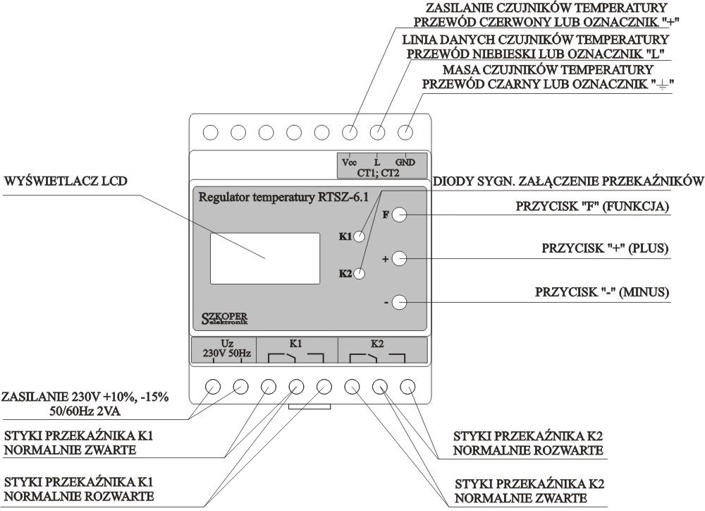 3 Podłączenie układu Podłączenia Mikroprocesorowego termostatu elektronicznego RTSZ-6v2.1 dokonujemy za pomocą zacisków śrubowych zgodnie z opisem listw zaciskowych: Uwaga!