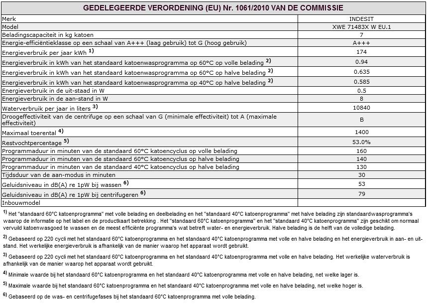 Service NL Voordat u de Servicedienst inschakelt: Controleer eerst of u het probleem zelf kunt oplossen (zie Storingen en oplossingen ).