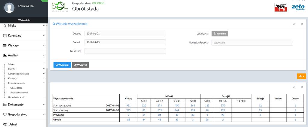 Jeżeli pola pozostaną puste, zostanie wyświetlona analiza dla całego stada. Po kliknięciu przycisku [WYSZUKAJ] wyświetli się tabelka: Pod tabelą znajduje się lista tożsama z nią.