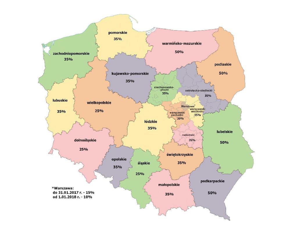 3.2.2 Kredyt na innowacje technologiczne - Mapa pomocy regionalnej W przypadku mikro-, i