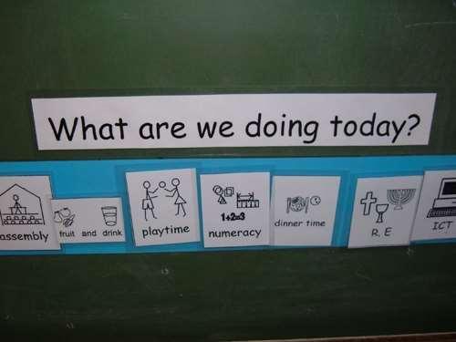 Visual timetable for the days