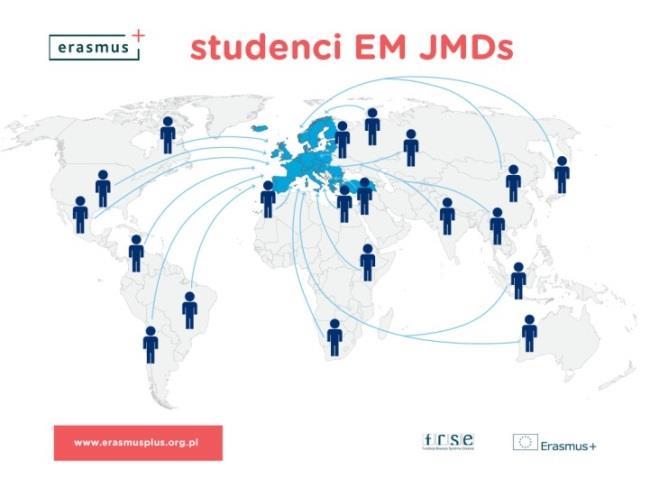 jointness jakość unikalność