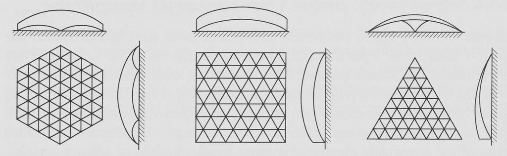 Kopuła Kopuła geodezyjna siatkowa o ruszcie trzykierunkowym mogą być
