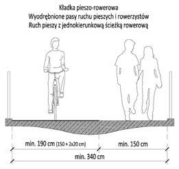 W przypadku kładek pieszo-rowerowych spełnić należy dodatkowe wymagania dotyczące zapewnienia właściwej szerokości ścieżek rowerowych. Wymagania te przedstawione są w 47 [1].