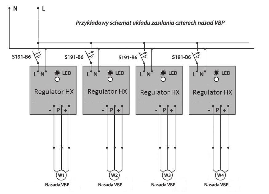 10 DOKUMENTACJA TECHNICZNO RUCHOWA VBP Zaleca się stosowanie szaf zasilających ACC.V AERECO wyposażonych w regulatory HX. Szafy ACC.