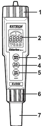 Opis miernika CL 200 Opis przedniego panelu Funkcje przycisków ExStik s zmieniają się w zależności od podpiętej elektrody (ph, Potencjał redoks lub Chlor).