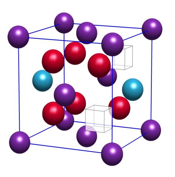 Analiza Rietvelda Y 3+ Bi 3+ O 2- O 2- vacancy 16 atom x y z frac. Bi (4a) 0.000 0.000 0.000 0.750 Y (4a) 0.000 0.000 0.000 0.250 O1 (8c) 0.