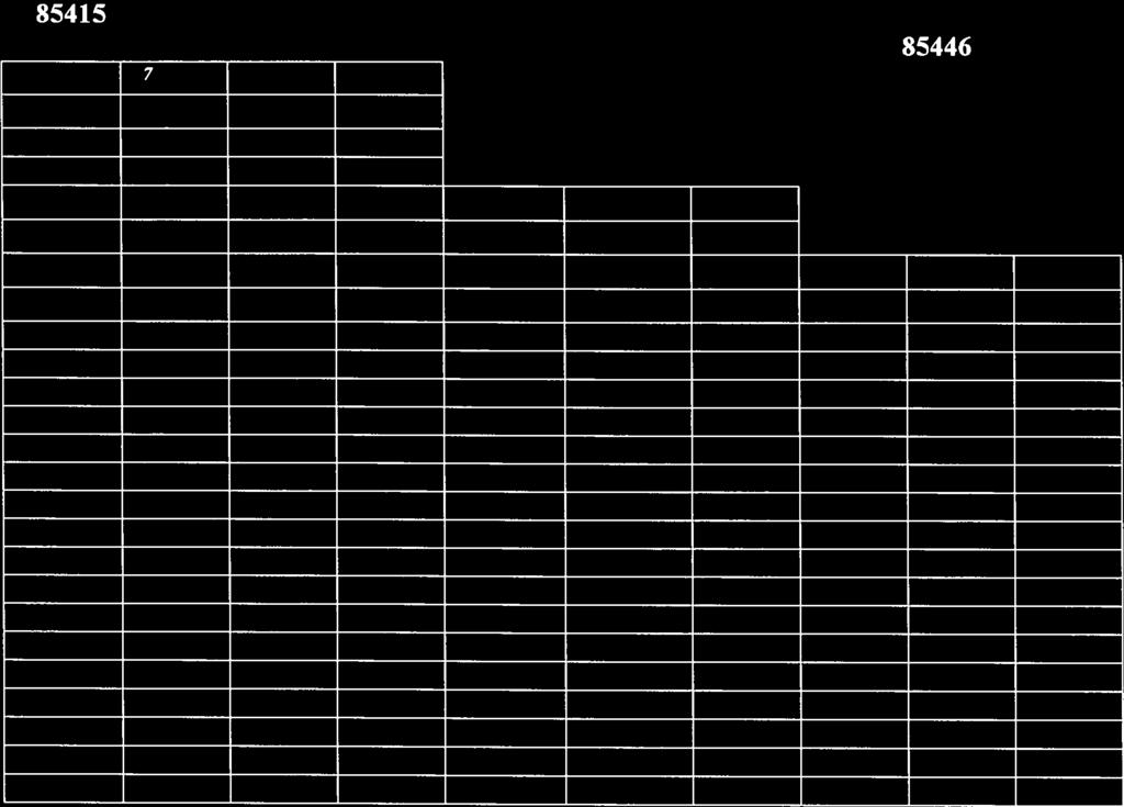 1050,00 3375,00 8457,05 85415 27100,00 180262,00 207362,00 *3240 * 3260 RAZEM S1 1000,00 9909,97 10909,97 ZS Ma 4950,00 6198,50