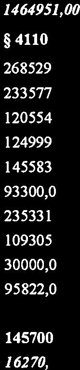 389,13 716,19 2130,99 1023,17 1544,40 99266,00 620,28 S1 2265266,17 S2 2889,90 15741,83 213,54 1510,32 967,77 997,72 693,00 78490,00 258,52 S2 1915133,50 CZAP 699,80 13341,13 850,86 692,09 1929,32