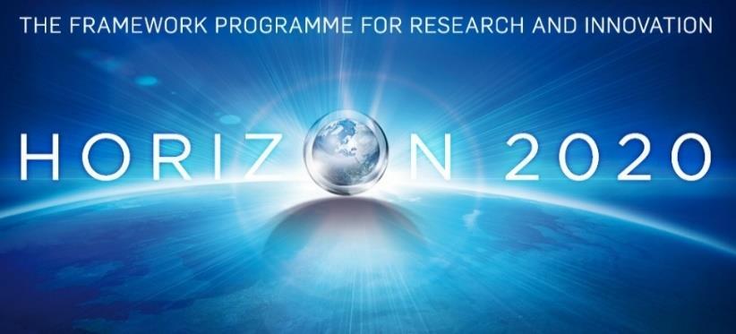 Program Horyzont 2020 na lata 2014-2020 Największe źródło finansowania badań naukowych budżet ponad 77 mld euro. Międzynarodowe projekty. Nacisk na duży udział ostatecznych użytkowników.