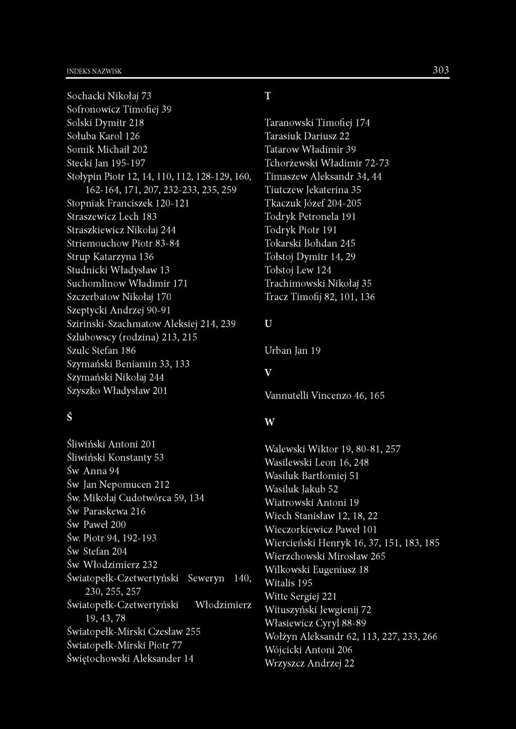 Szczerbatow Nikołaj 170 Szeptycki Andrzej 90-91 Szirinski-Szachmatow Aleksiej 214, 239 Szlubowscy (rodzina) 213, 215 Szulc Stefan 186 Szymański Beniamin 33, 133 Szymański Nikołaj 244 Szyszko