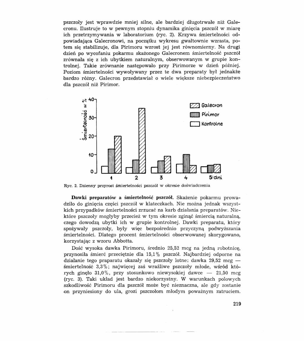 pszczoły jest wprawdzie mniej silne, ale bardziej długotrwale niż Galecronu. Ilustruje to w pewnym stopniu dynamika ginięcia pszczół w miarę ich przetrzymywania w laboratorium (ryc. 2).