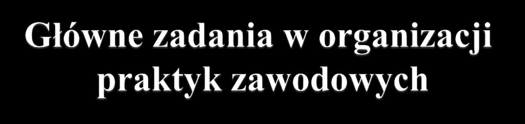 nawiązanie współpracy z pracodawcami, przygotowanie uczniów do odbywania praktyk, ustalenie programu praktyk zgodnego