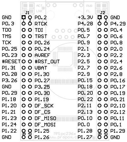 1 Moduł mikrokontrolera MMlpc23xx oraz rozmieszczenie poszczególnych wyprowadzeń Rys.