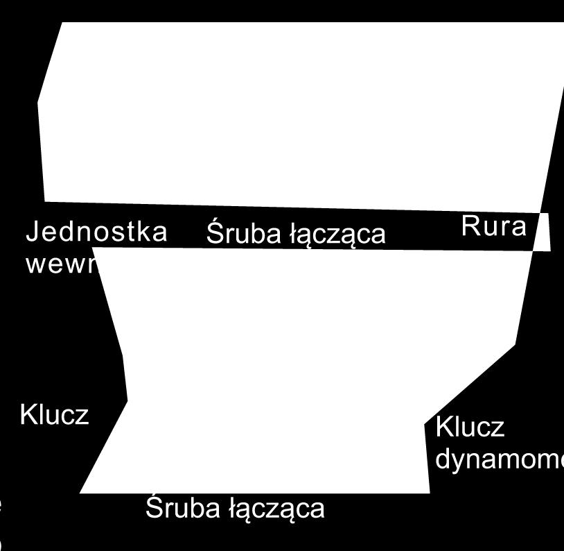 Średnica rury 1 Φ 6.