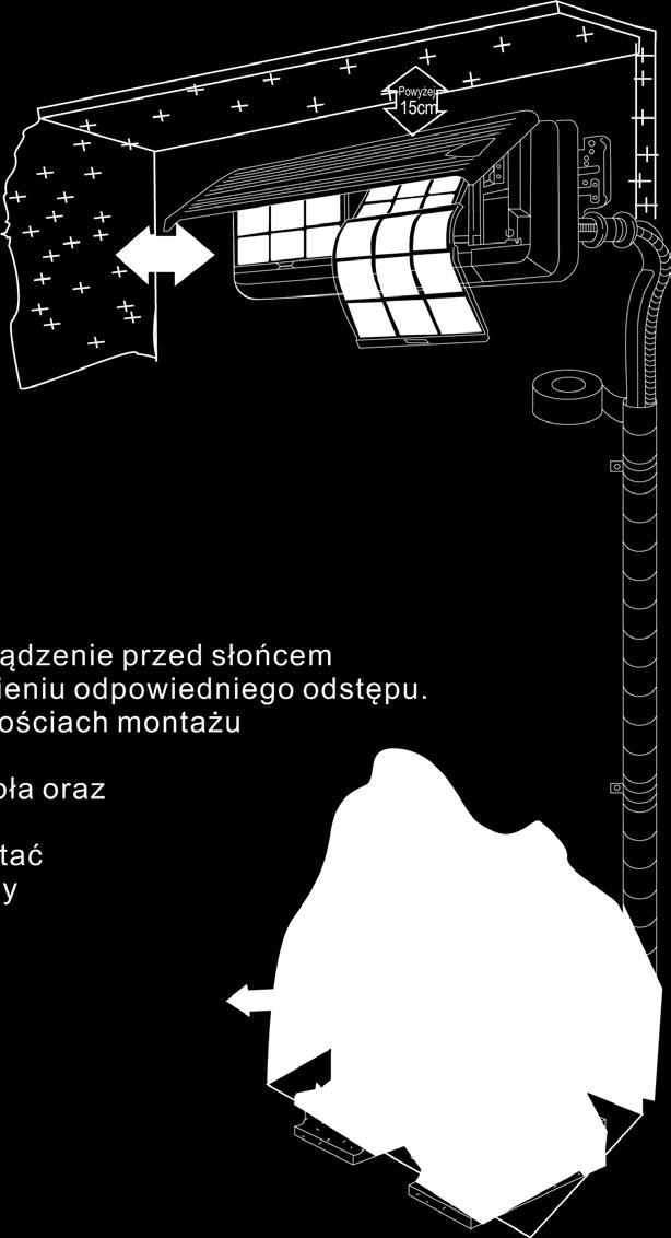 WYBÓR MIEJSCA INSTALACJI 4 JEDNOSTKA WEWNĘTRZNA 1. Brak przeszkód do instalacji. 2. Zadbaj o dobrą cyrkulację powietrza. Wybierz dogodną lokalizację w celu uniknięcia hałasu. 3.