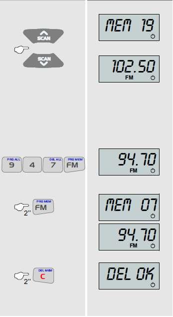 4.3. Programowanie ustawień pamięci FM. Przyciski SCAN pozwalaja na przewijanie stacji zaousanych w oamięci ( patrz rozdział 2.6 2.