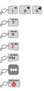 Czułość automatycznego wyszukiwania stacji FM Usunięcie wszystkich stacji FM Zapisanie wszystkich wyszukanych