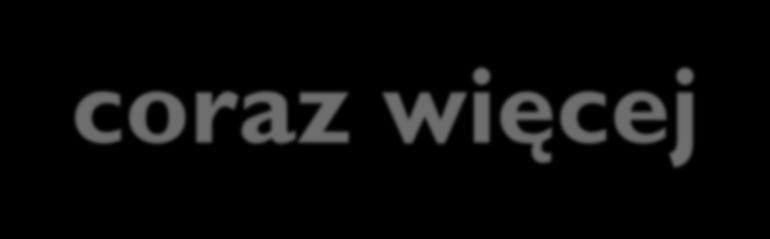 1. Studenci i absolwenci szkół wyższych w Polsce coraz więcej Lata 1990/1991 1995/1996 2001/2002