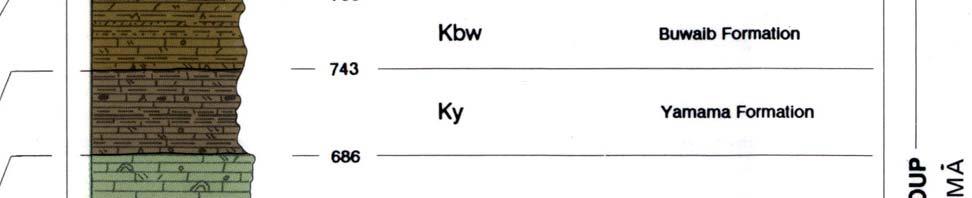 (continetal) Sulay 