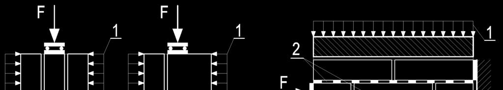 Istotną różnicą wprowadzoną w EC6 w stosunku do PN99 (w której analogicznie jak w EC6V uwzględniano jeszcze grupę elementów murowych) jest uzależnienie wartości f vko wyłącznie od wytrzymałości
