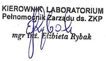 1. Niepowtarzalny kod identyfikacyjny typu wyrobu: System kominowy typu LEIER BASIC z kanałem wentylacyjnym lub bez, EN 13063-1, T600 N1 D 3 G50 o średnicy wewnętrznej: 140, 160, 180, 200, 220, 250,