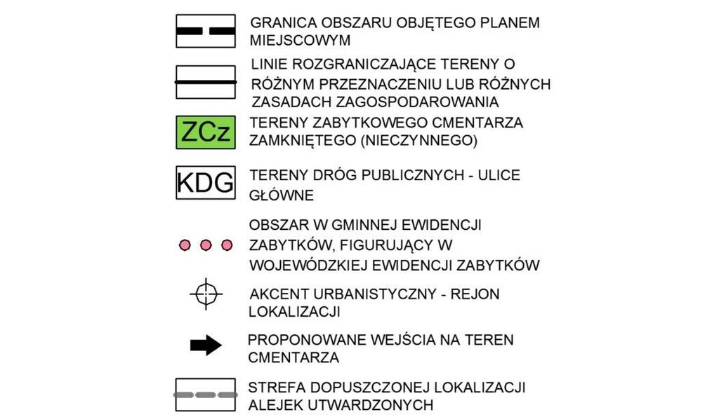 3. front działki ta część działki, od strony której istnieje podstawowa dostępność komunikacyjna zapewniona przez drogi publiczne; 4.