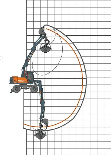 Zasięg roboczy wysięgnika przestawnego: ramię główne 1,95 m (C3.