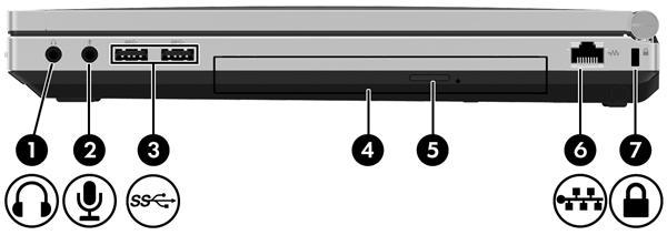 Strona prawa Element Opis (1) Gniazdo wyjściowe audio (słuchawkowe) Odtwarza dźwięk po podłączeniu do opcjonalnych, zasilanych oddzielnie głośników, słuchawek nausznych, dousznych lub zestawu