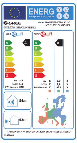 Wszystkie klimatyzatory GREE są przystosowane do zaleceń unijnej dyrektywy dotyczącej ochrony środowiska.