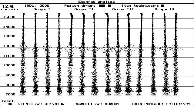 METODA DYSKRETNO-FAZOWA System diagnostyczny