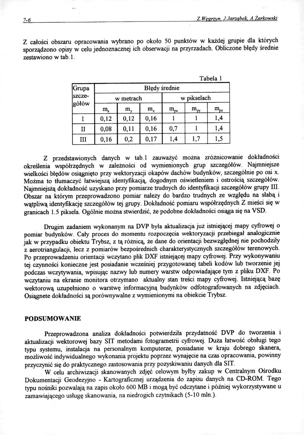 7-6 Z.Weerzvn. J.Jarząbek. A.Żarkowski Z całości obszaru opracowania wybrano po około 50 punktów w każdej grupie dla których sporządzono opisy w celu jednoznacznej ich obserwacji na przyrzadach.