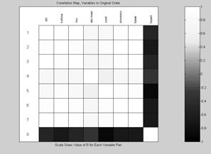 7 real dimension of data set real dimension of data set.8.