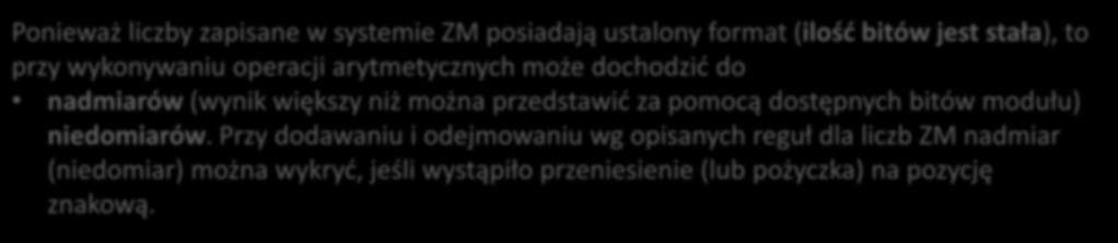 modułu) niedomiarów.