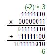 Arytmetyka liczb U2 (cd) Liczby U2 dodajemy i odejmujemy wg poznanych zasad dla naturalnego systemu dwójkowego.