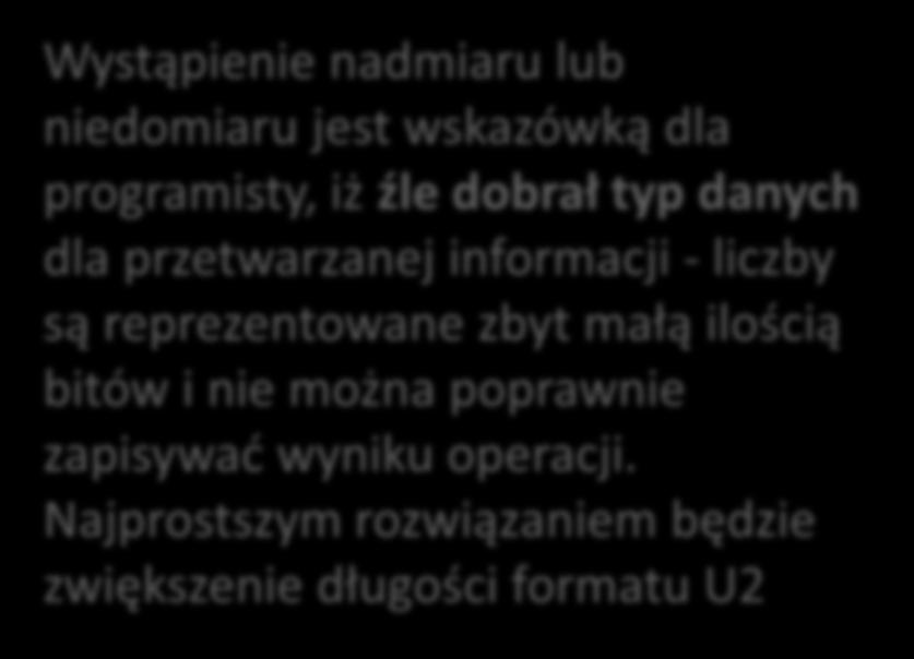 Nadmiar i niedomiar w kodzie U2 Cechą charakterystyczną nadmiaru/niedomiaru jest zmiana znaku wyniku w