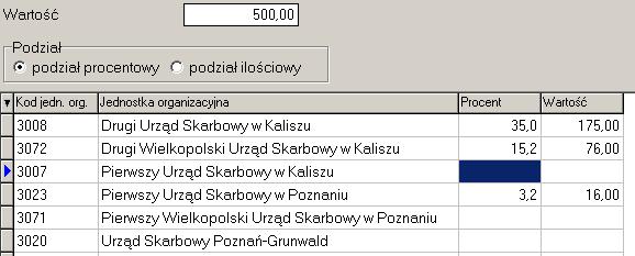 1.6 Informacje w podziale na jednostki organizacyjne Każda informacja wprowadzana do systemu Szafin+ musi być powiązana z jednostką organizacyjną.