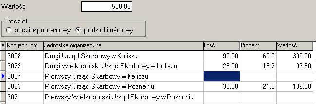 jednostkę oraz kwotę, która jej dotyczy. wprowadzić pozycję jedną kwotą a następnie określić jak ma być ona podzielona na jednostki.