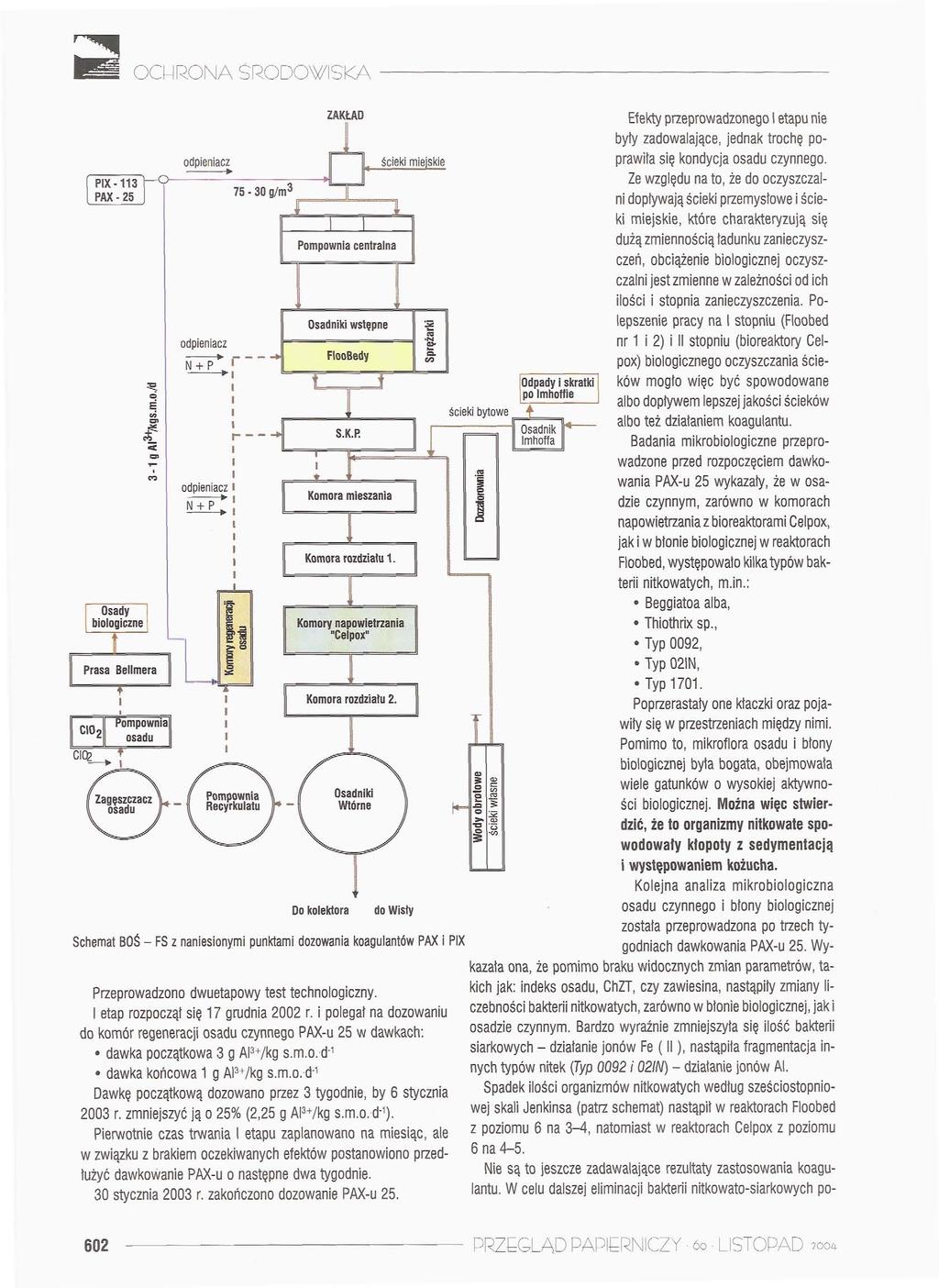 odpieniacz odpieniacz odpieniacz l NT? 75-30 g/m 3 ZAKŁ