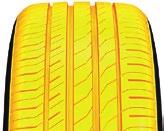 spółczynnik kształtu Obręczy Rozmiar d 60 55 50 45 40 205/60 R 205/60 R 2/60 R 205/60 R 225/60 R